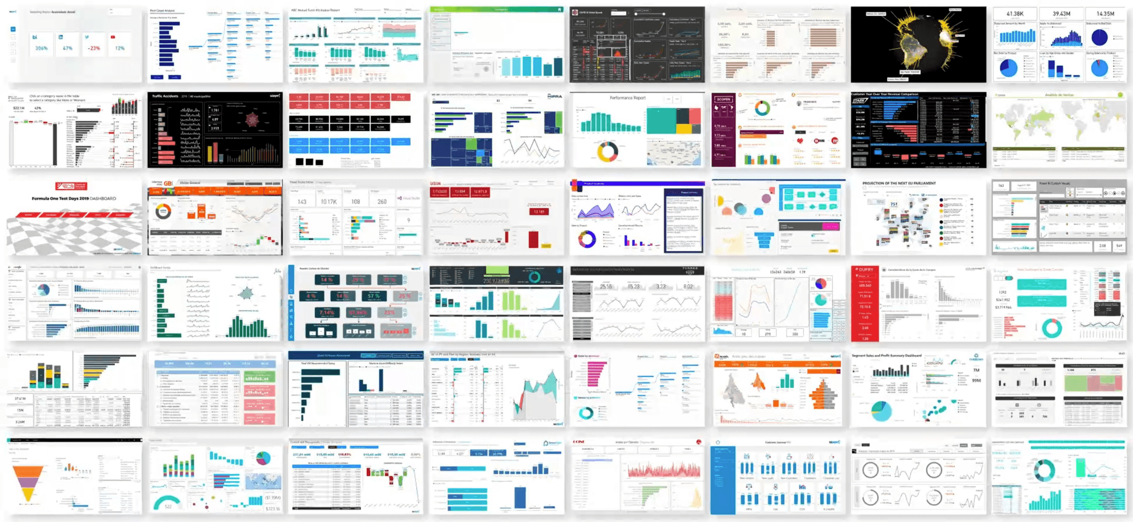 New Feature - Power BI Dashboard Embedding
